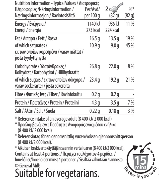 Churros Pint Nutrition Table Value