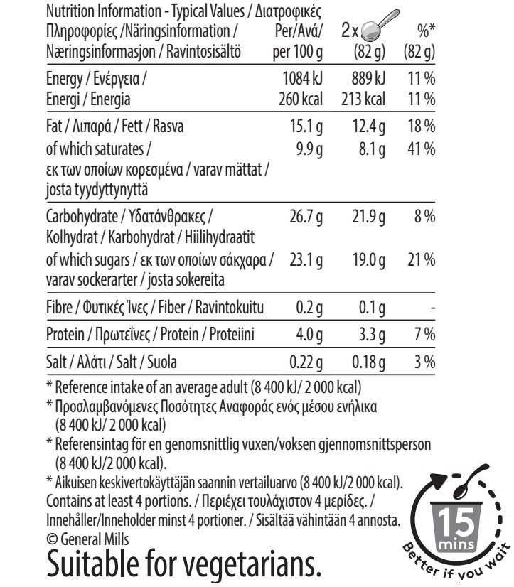 Tiramisu Coffee and Mascarpone Pint Nutrition Value Table